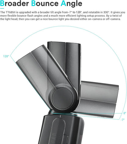Flash Godox TT685II-S TTL HSS Para Sony GN60