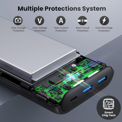 Cargador portátil HX160Y8 40800mAh 2 cables
