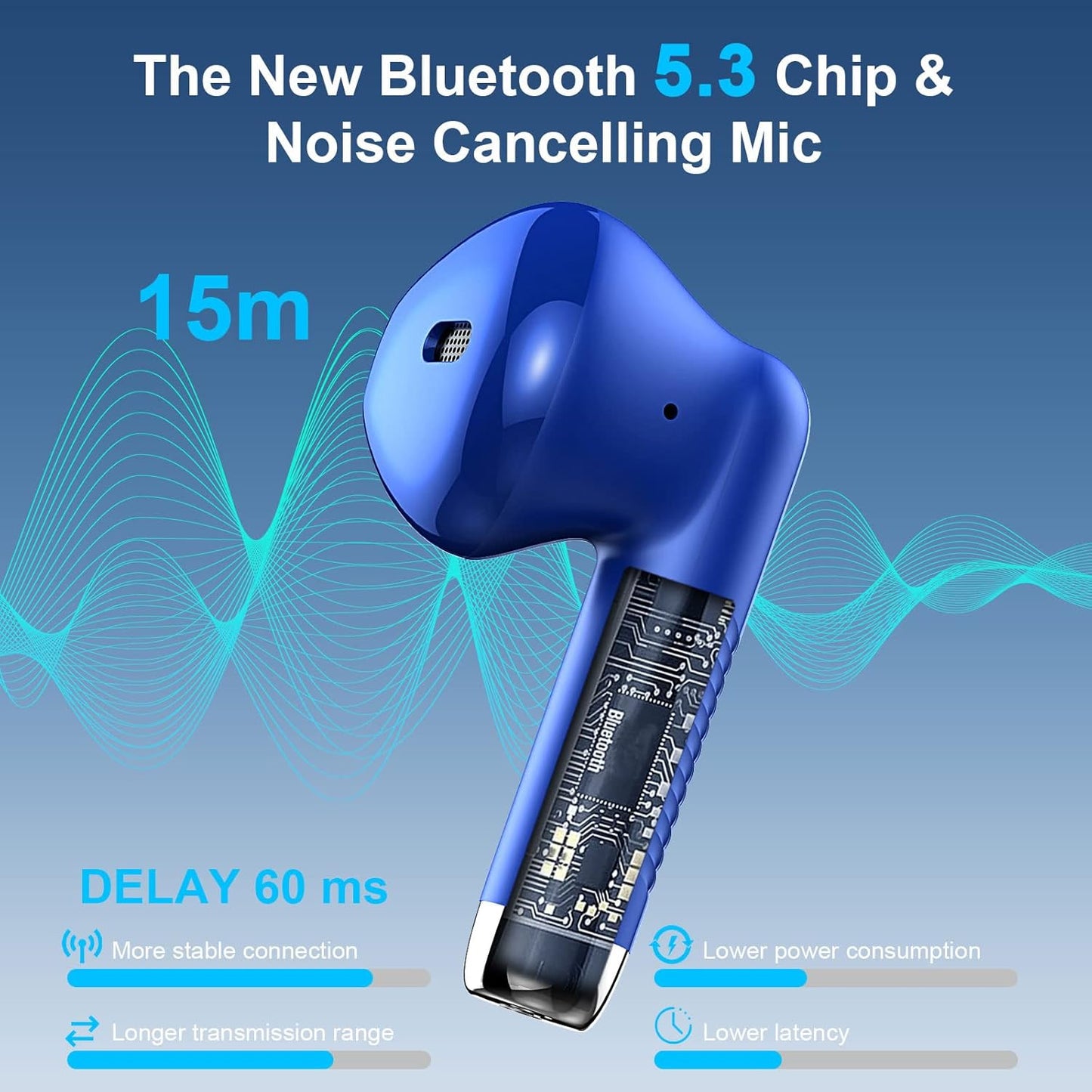 Jxrev J51 Auriculares Inalámbricos Bluetooth Estéreo Hi-fi