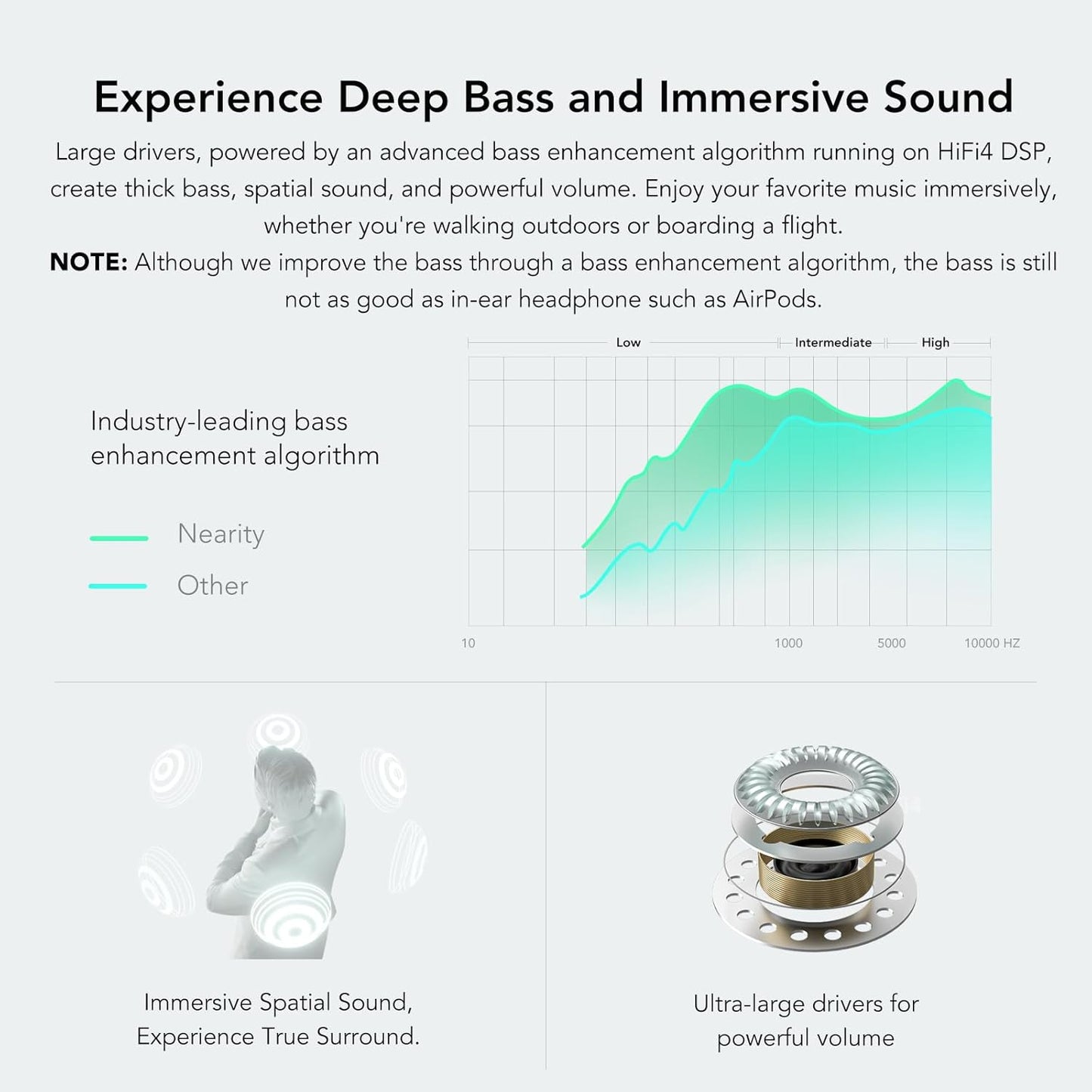 Auriculares Bluetooth de oreja abierta NEARITY conexión dual