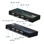 Interruptor KVM HDMI 4K@60Hz KVM para 2 ordenadores,TCNEWCL