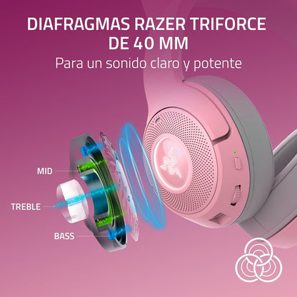 Auriculares Inalámbricos Razer Kraken BT Kitty, Cancelación De Ruido.