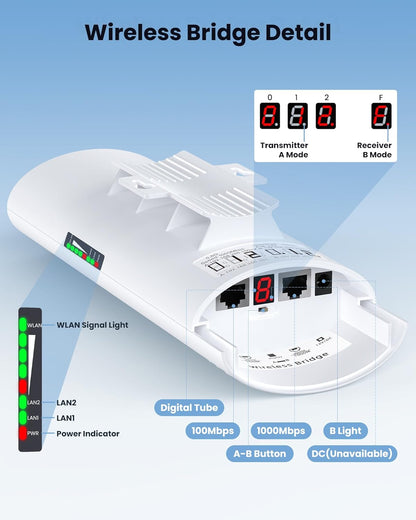 Puente inalámbrico punto a punto, extensor WiFi, Ulna CPE-966.