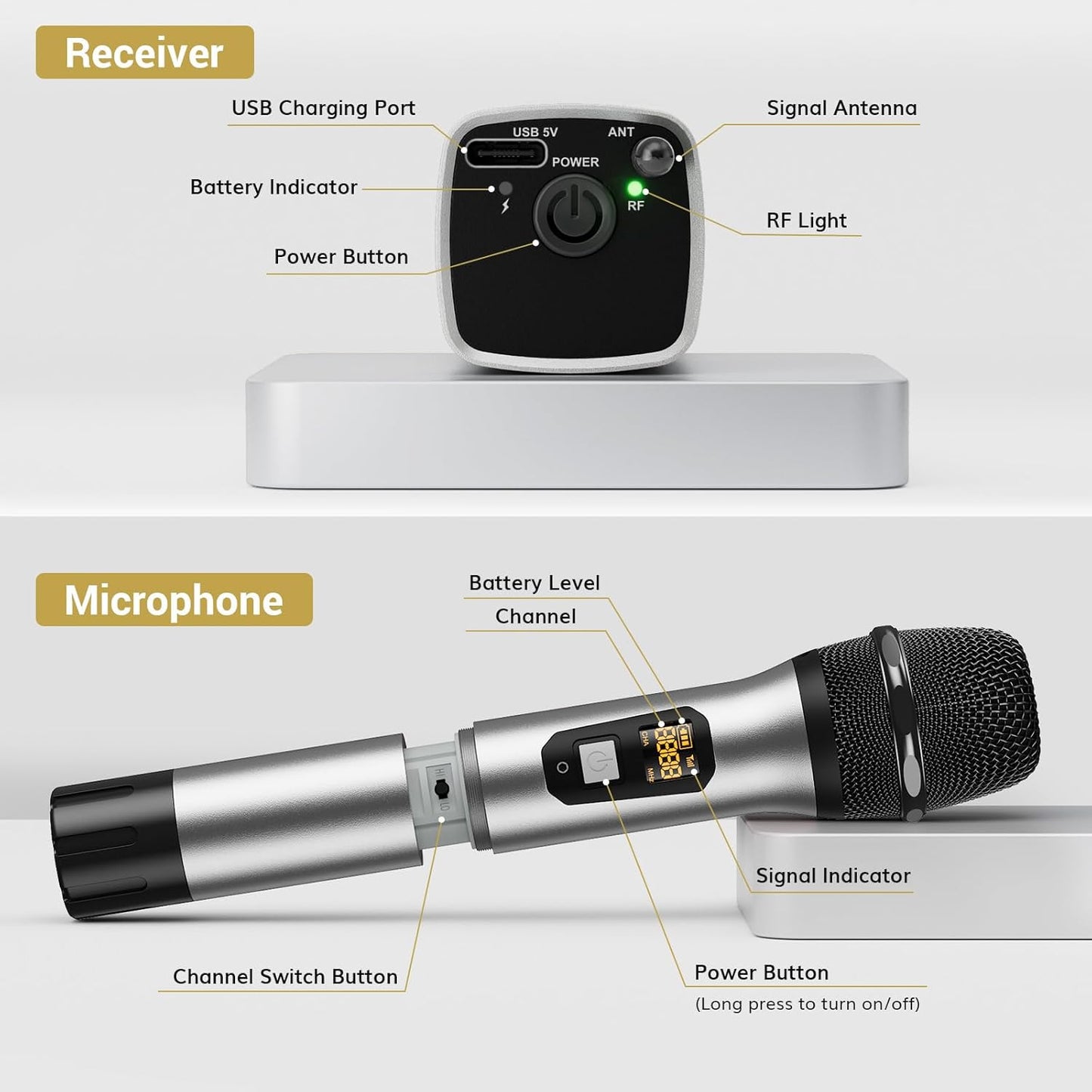 TONOR Micrófono Inalámbrico,Sistema de Micrófono Dinámico.