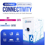 Cable Ethernet a granel CAT6 Plenum (CMP) de 1000 pies.