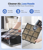 Purificador de aire para el hogar, con modo inteligente.(USADO)