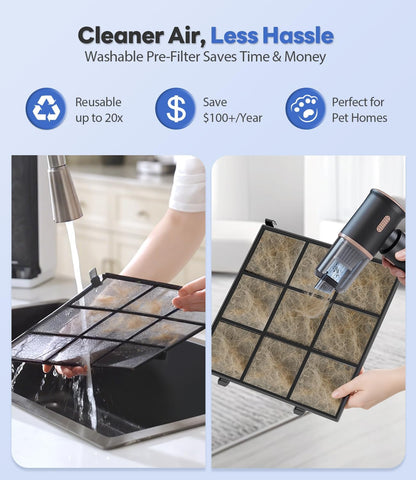 Purificador de aire para el hogar, con modo inteligente.(USADO)