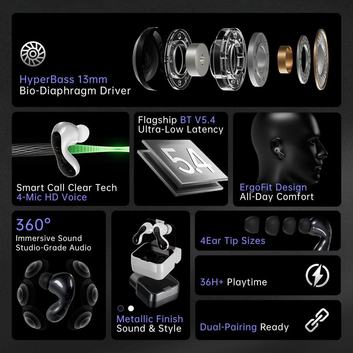 Auriculares ND Pulsar TWS, sonido estéreo de alta fidelidad.(USADOS)