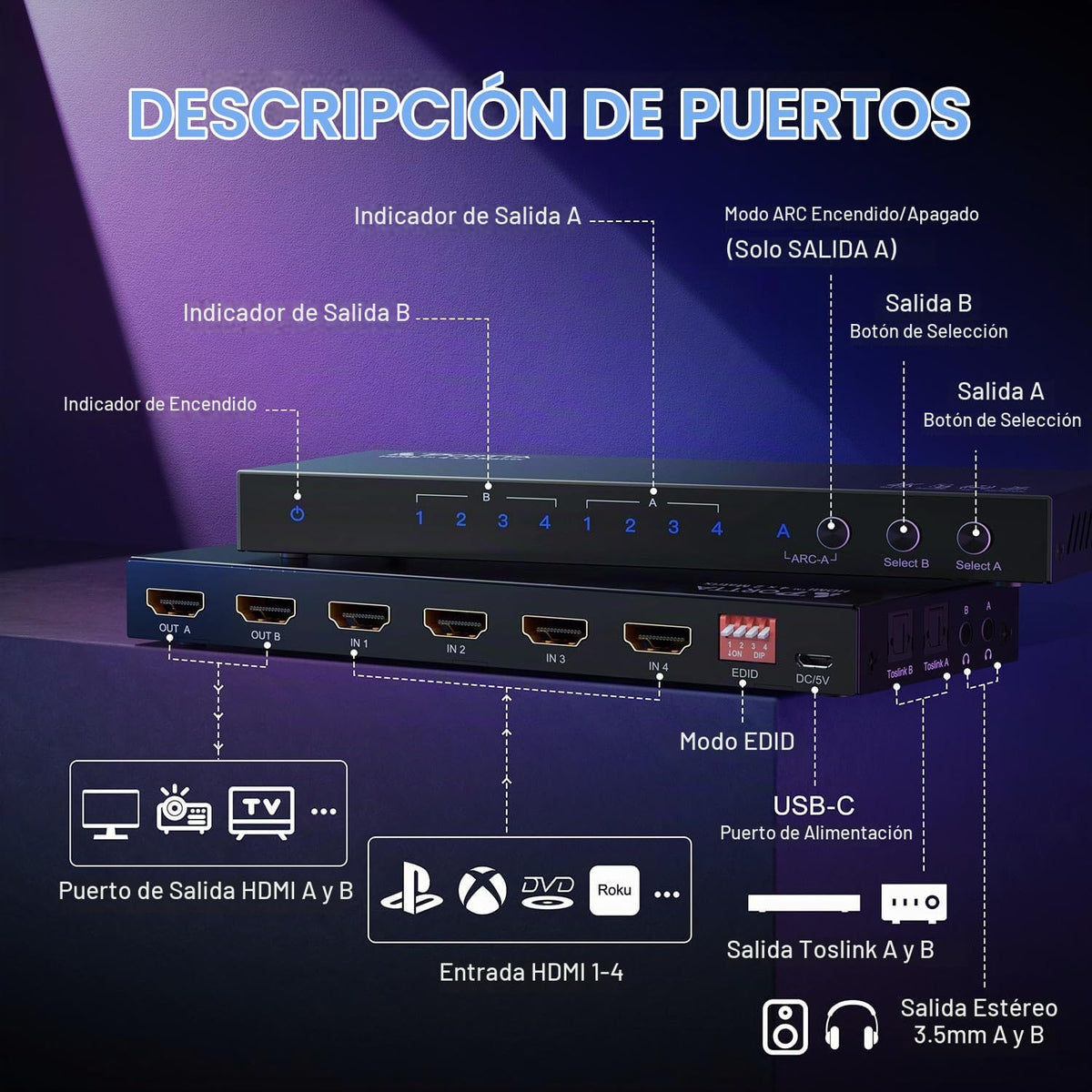 Matriz HDMI 4x2 Portta con extractor de audio y control remoto IR — vista 6