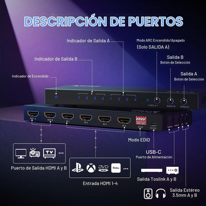 Matriz HDMI 4x2 Portta con extractor de audio y control remoto IR — vista 6