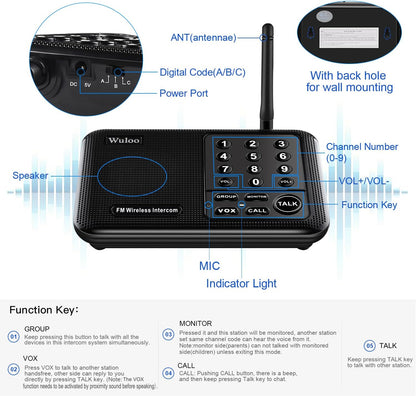 Wuloo Intercomunicadores inalámbricos para el hogar 2 PACK