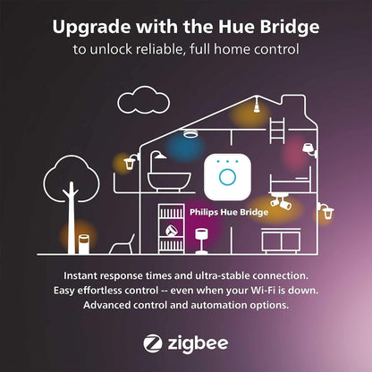 Philips Hue Smart foco LED de 75 W Luz blanca cálida suave