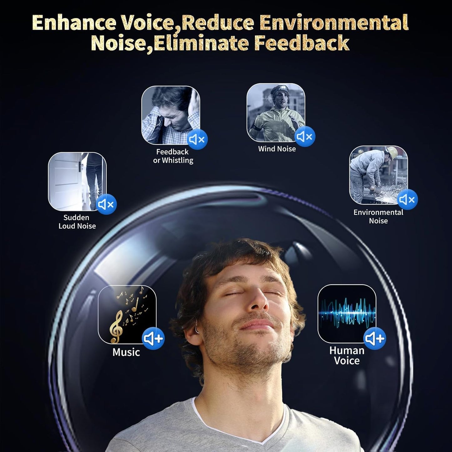 Auxiliares auditivos para personas mayores, AIMSUMY.