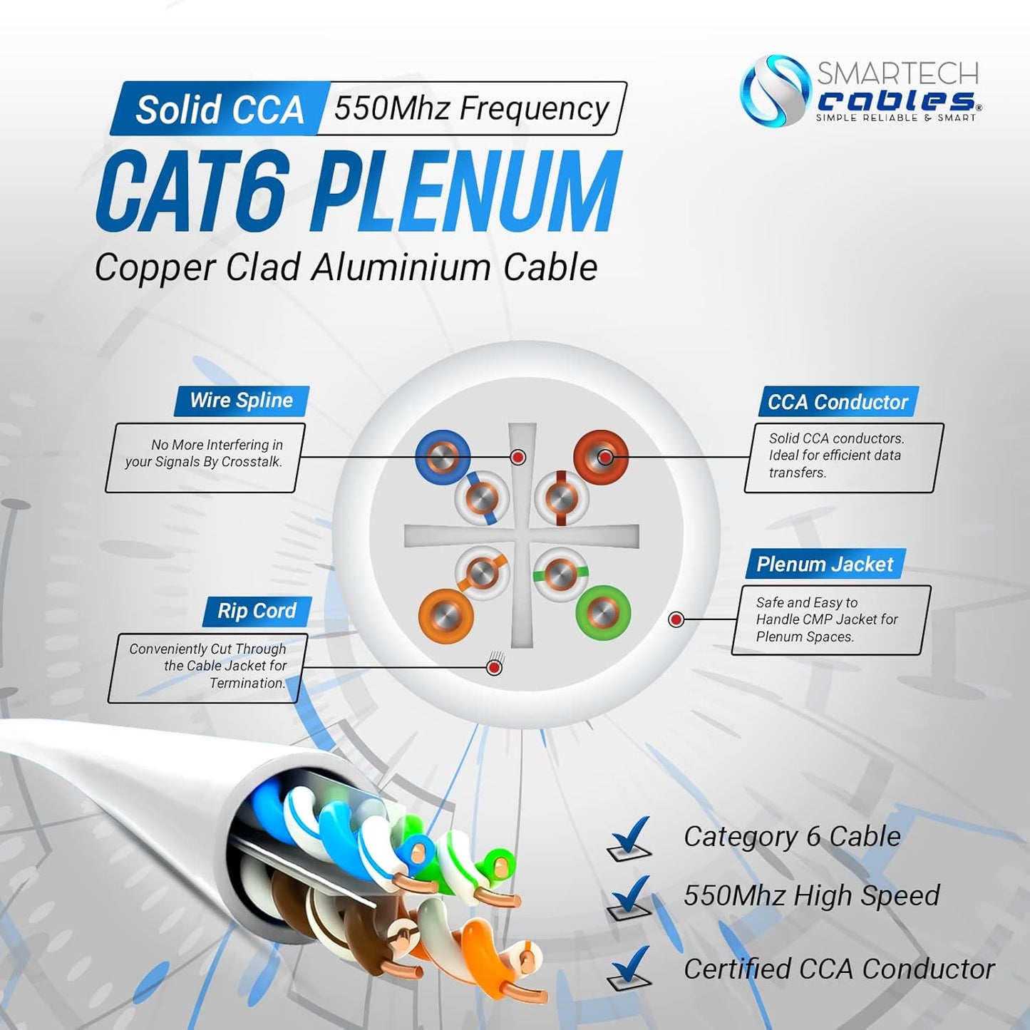 Cable Ethernet a granel CAT6 Plenum (CMP) de 1000 pies.