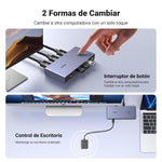 UGREEN Hub KVM DisplayPort USB Multi (USADO)
