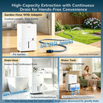 Deshumidificador Aeocky Inteligente Con Drenaje Continuo 25L/d