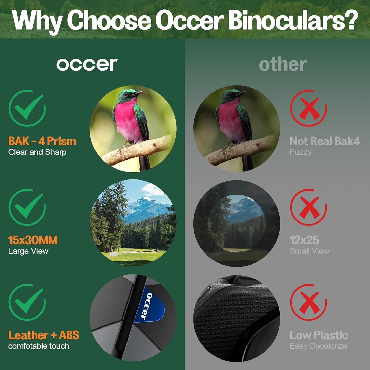 Occer vista grande de alta potencia binoculares, Prismaticos compactos de 15x30.