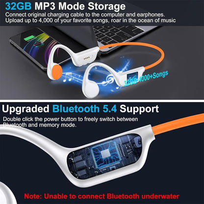 Auriculares de open ear impermeables para Deportes USADO