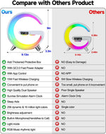 Lámpara de mesa, luz LED RGB, con cargador inalámbrico MagSafe.