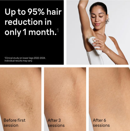 Braun IPL Silk Expert Pro 5 PL5157 Depiladora Luz Pulsada