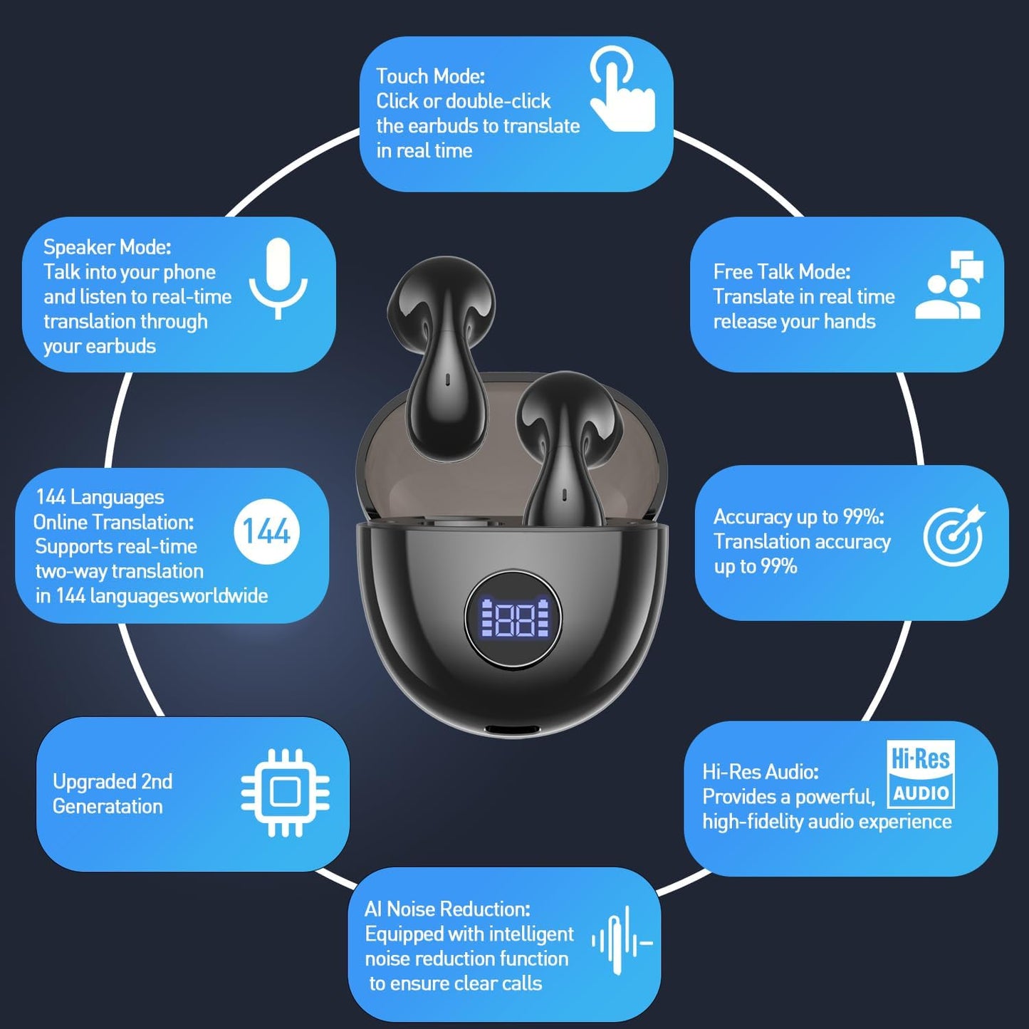 Auriculares con IA para traducción de idiomas