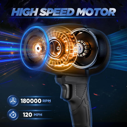 Soplador de hojas inalámbrico Saker, 180000 RPM con velocidad ajustable.