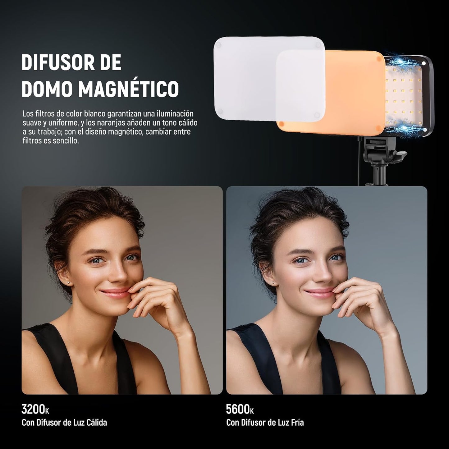 NEEWER- Kit Iluminación Panel Luz Vídeo LED , Paquete de 2