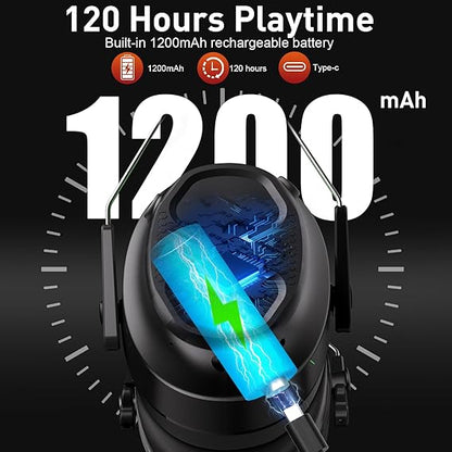 Auriculares BJKing con Bluetooth 5.4 y protección auditiva, recargables.