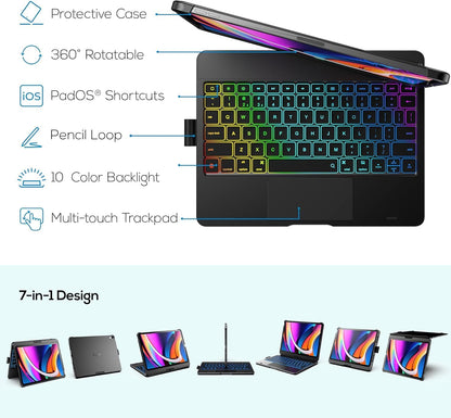 Funda con teclado táctil con trackpad para iPad Air, (USADO).