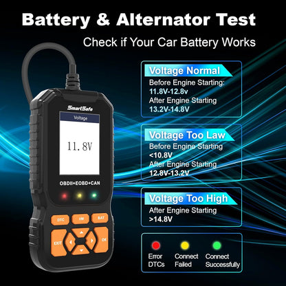 SmartSafe-Herramienta de diagnóstico profesional para carro (Usado)