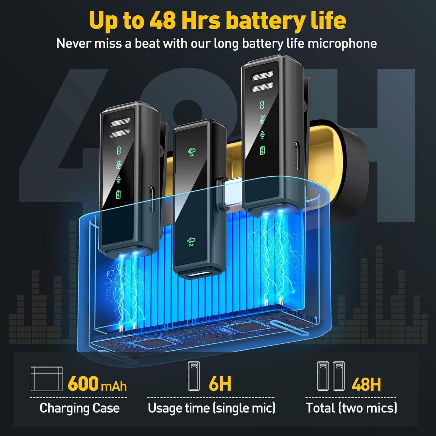 Micrófono Lavalier inalámbrico , mini micrófono USB C con cancelación de ruido