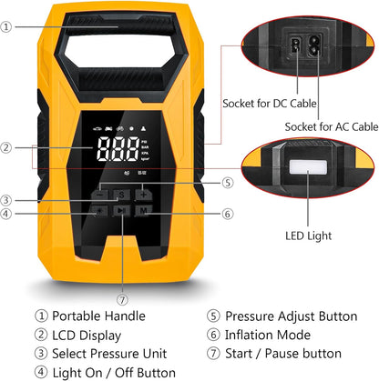 Carsun Inflador de Llantas AC/DC con Manómetro Digital y Apagado Automático.