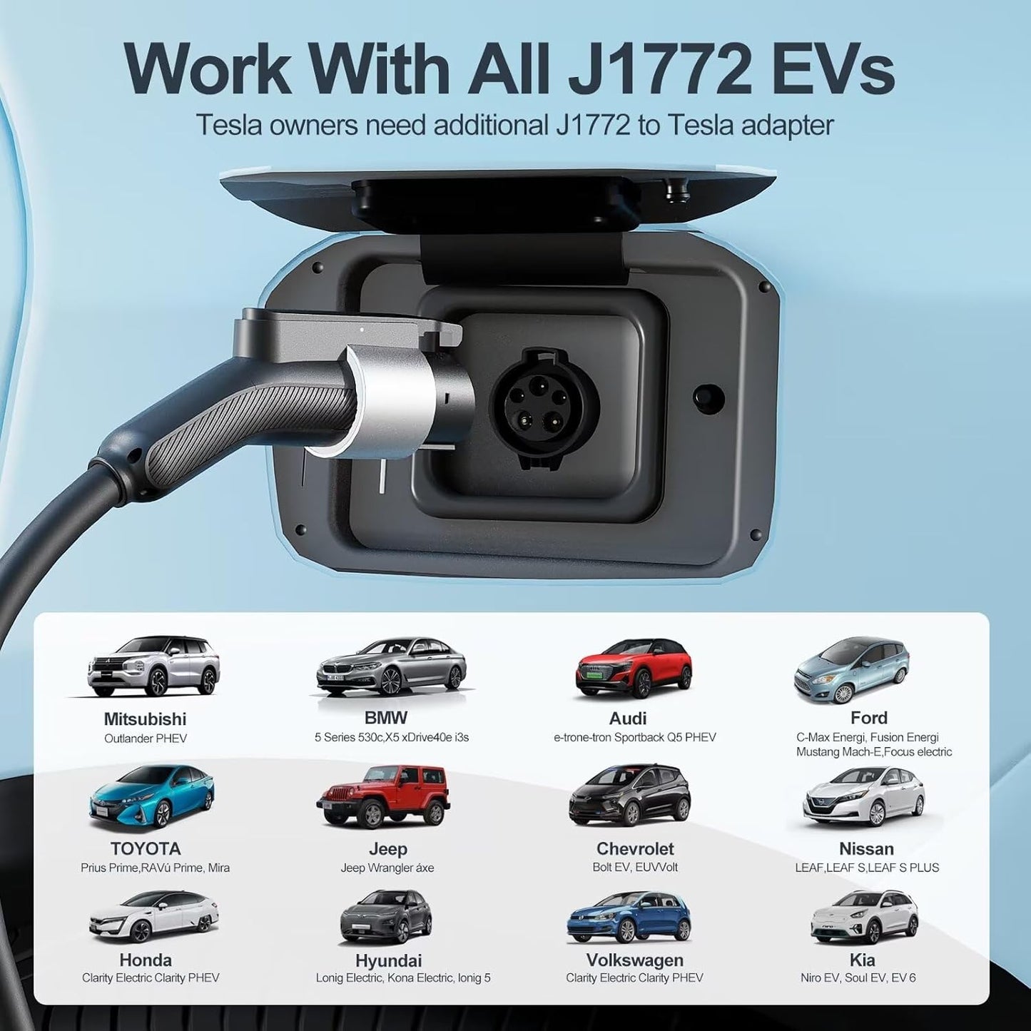 Cargador Ev De Nivel 2, Coneccion Tipo Nema, Tarjeta Rfid.