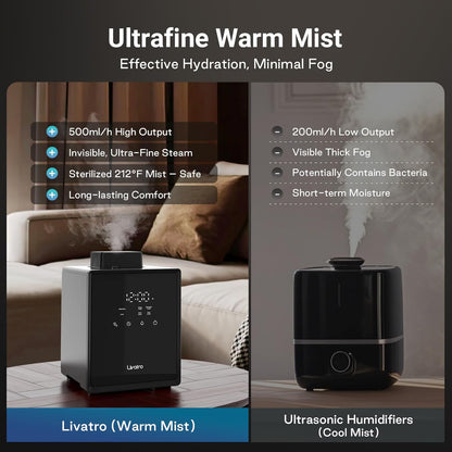 Humidificador de niebla cálida de acero inoxidable, Livatro, 3L.