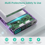 Bateria Externa Portatil HX200K1 con 5 Salidas y 2 Entradas
