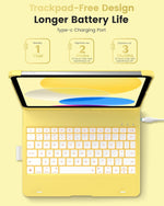 Funda con teclado Typecase Flexbook para iPad 11.ª 10.ª gen