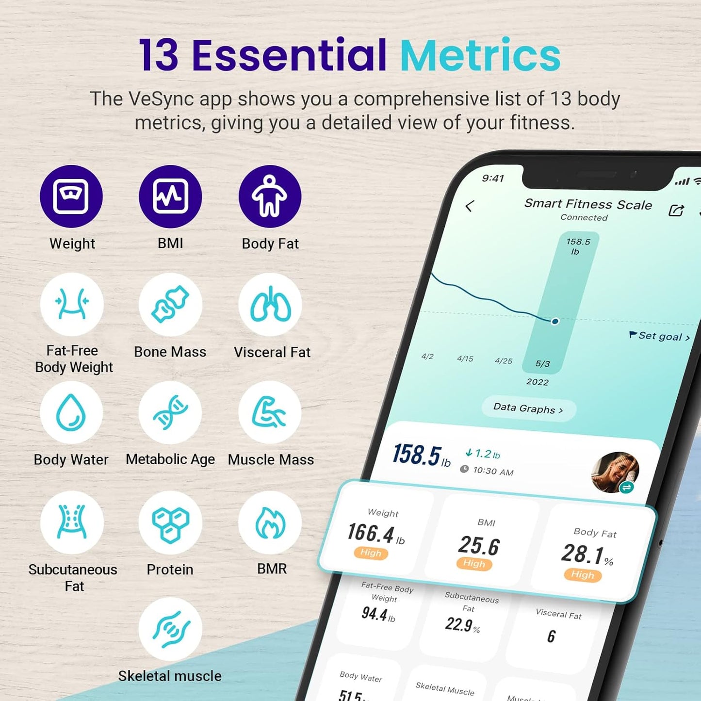 Etekcity Báscula de grasa corporal recargable inteligente