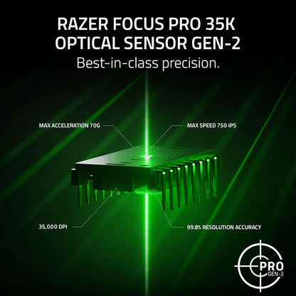 Mouse Inalámbrico Para Juegos Electrónicos RAZER VIPER V3 PRO