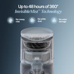 Humidificador Blueair H38i, Filtro Labable y Aire Saludable (USADO).