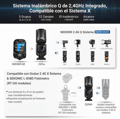 Flash TTL Neewer Z2Pro-C Cabeza Redonda Canon HSS 76W SIN BASE