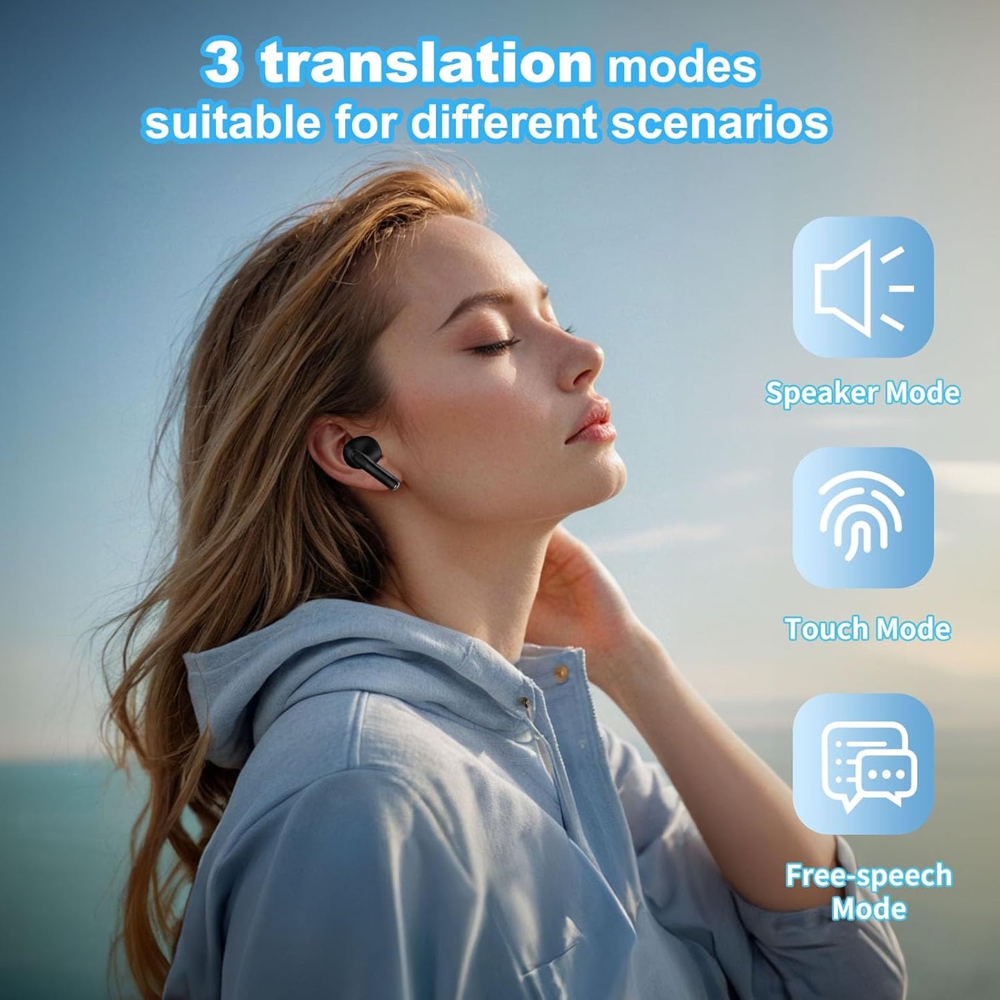 Audífonos traductores de idiomas en tiempo real, A8, (USADO).