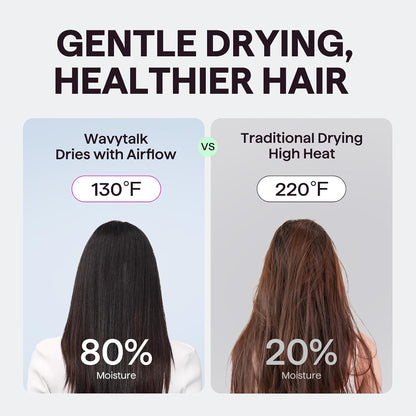 Secador De Pelo Wavytalk Turblow Pro D9, Reduce el daño y suaviza el Frizz