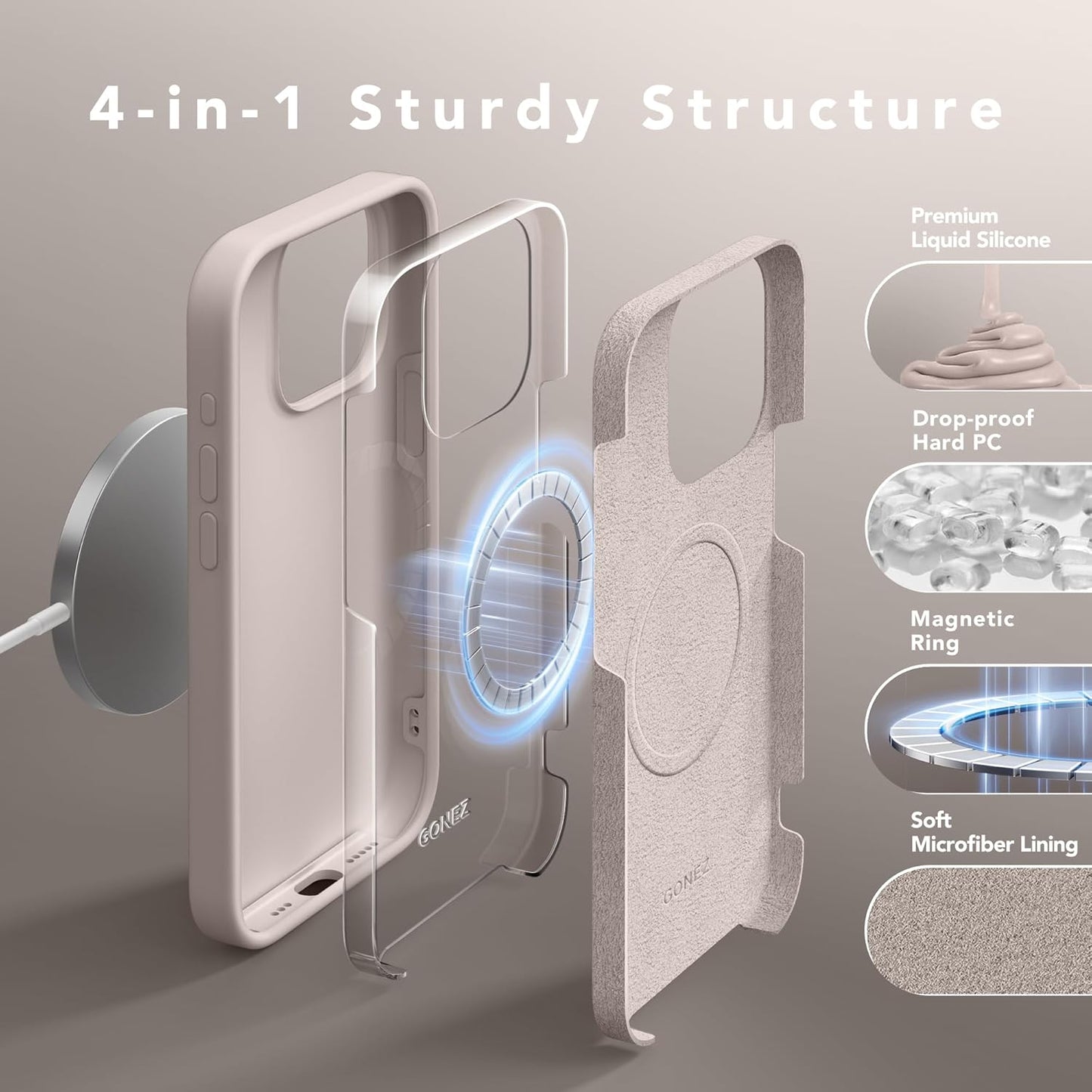 Funda para iPhone 15 Pro, GONEZ, compatible con Magsafe.