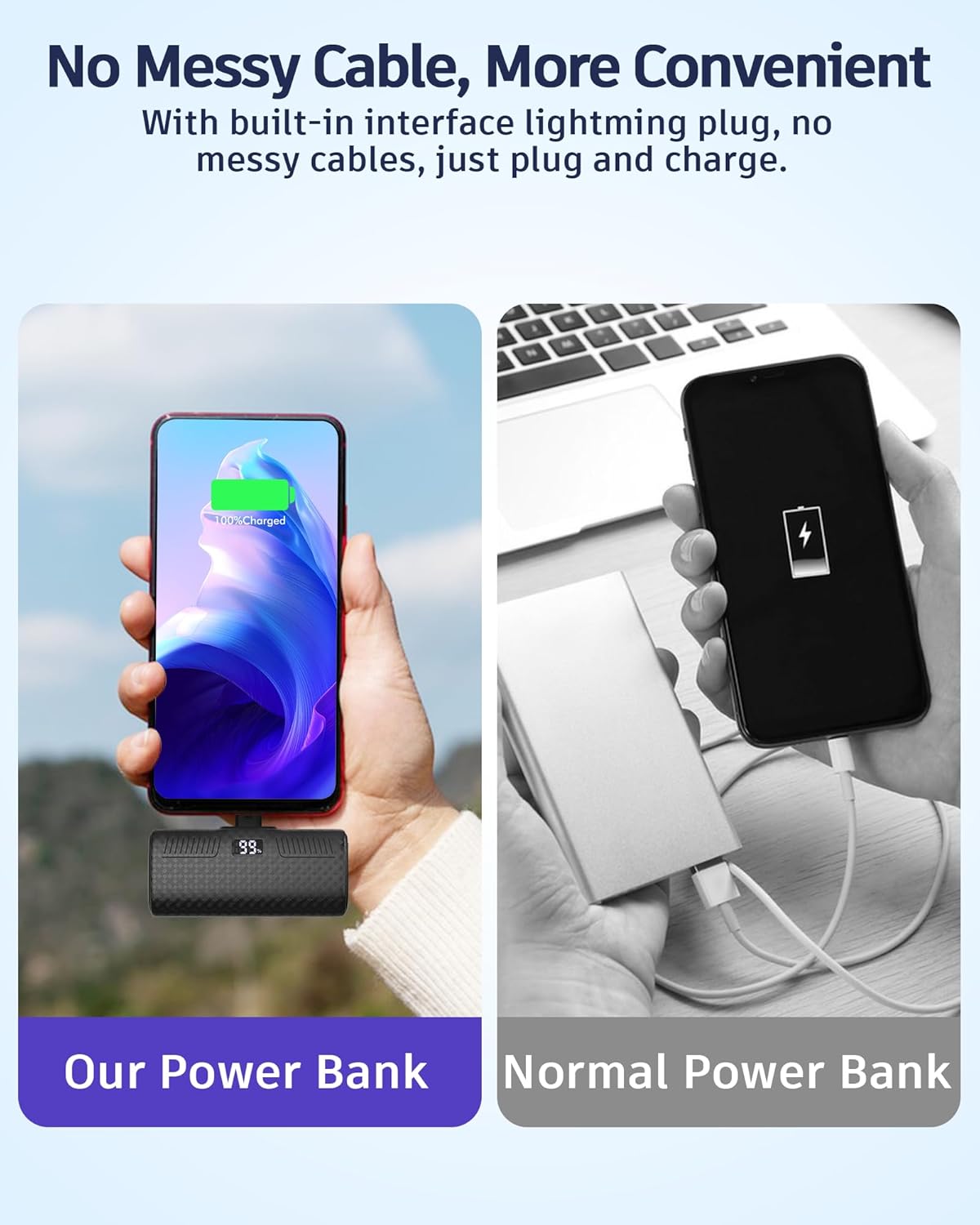 GIN FOXI Paquete de 2 cargadores portátiles para iPhone.