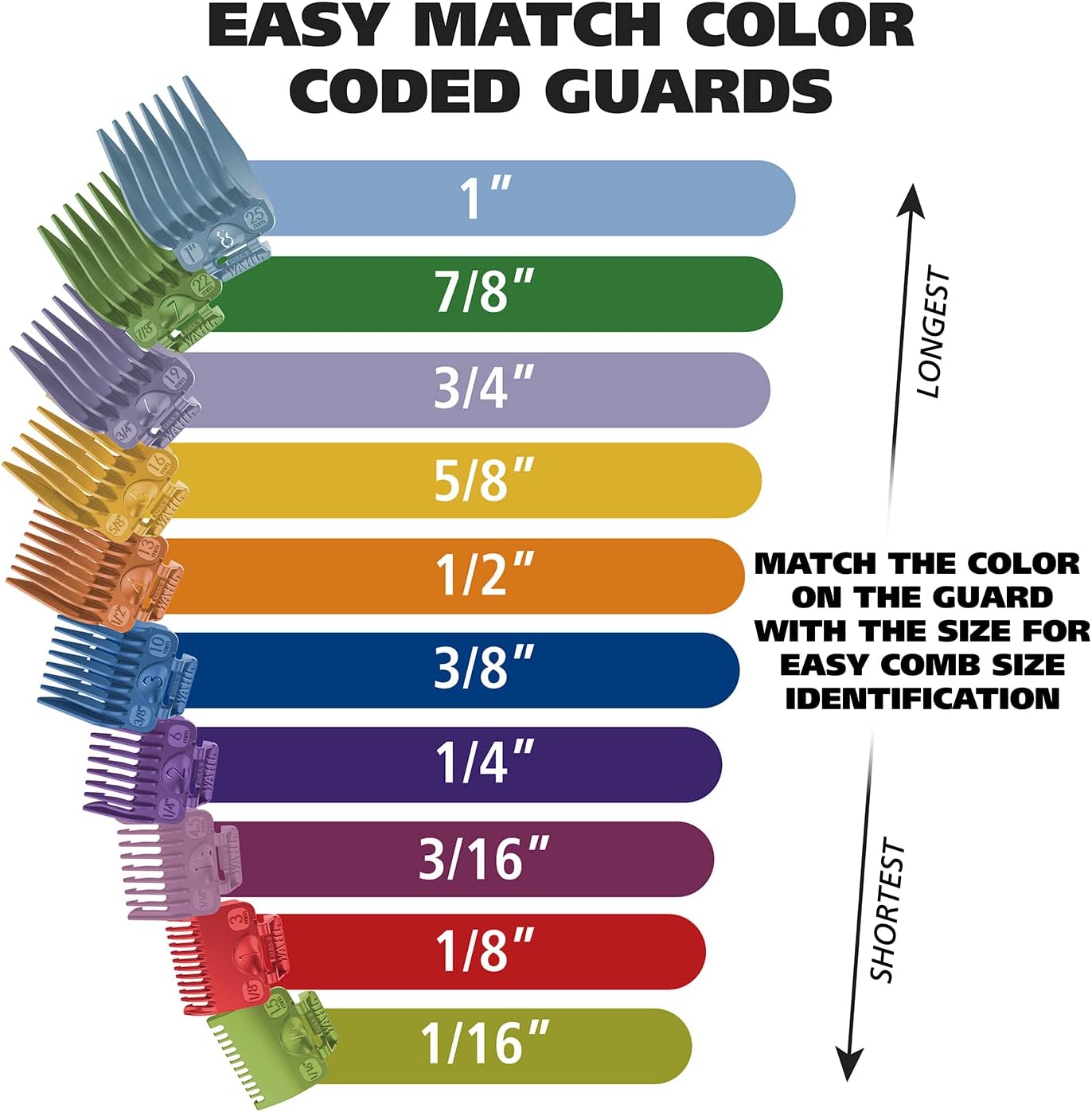 Rasuradora para cabello WAHL Color Pro (79300-1001)