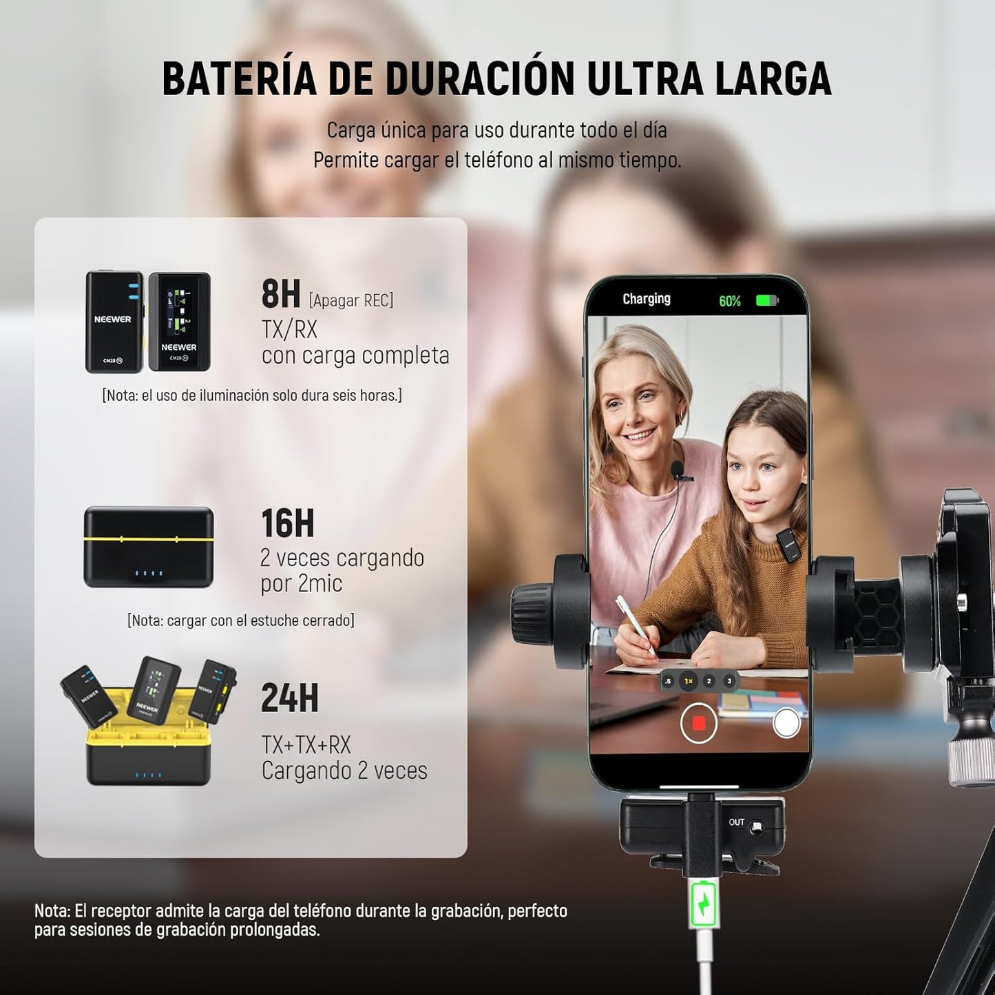 NEEWER CM28 Micrófono Solapa Inalámbrico Profesional.(USADO)