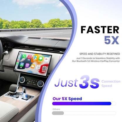 Adaptador inalámbrico CarPlay, para iPhone, Mini Size