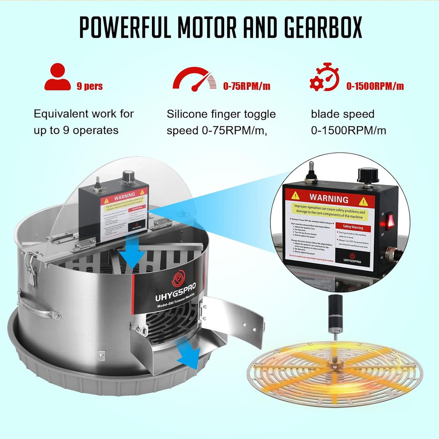 Uhygspro Recortadora Eléctrica De Brotes 16" , Para Plantas.(USADO).