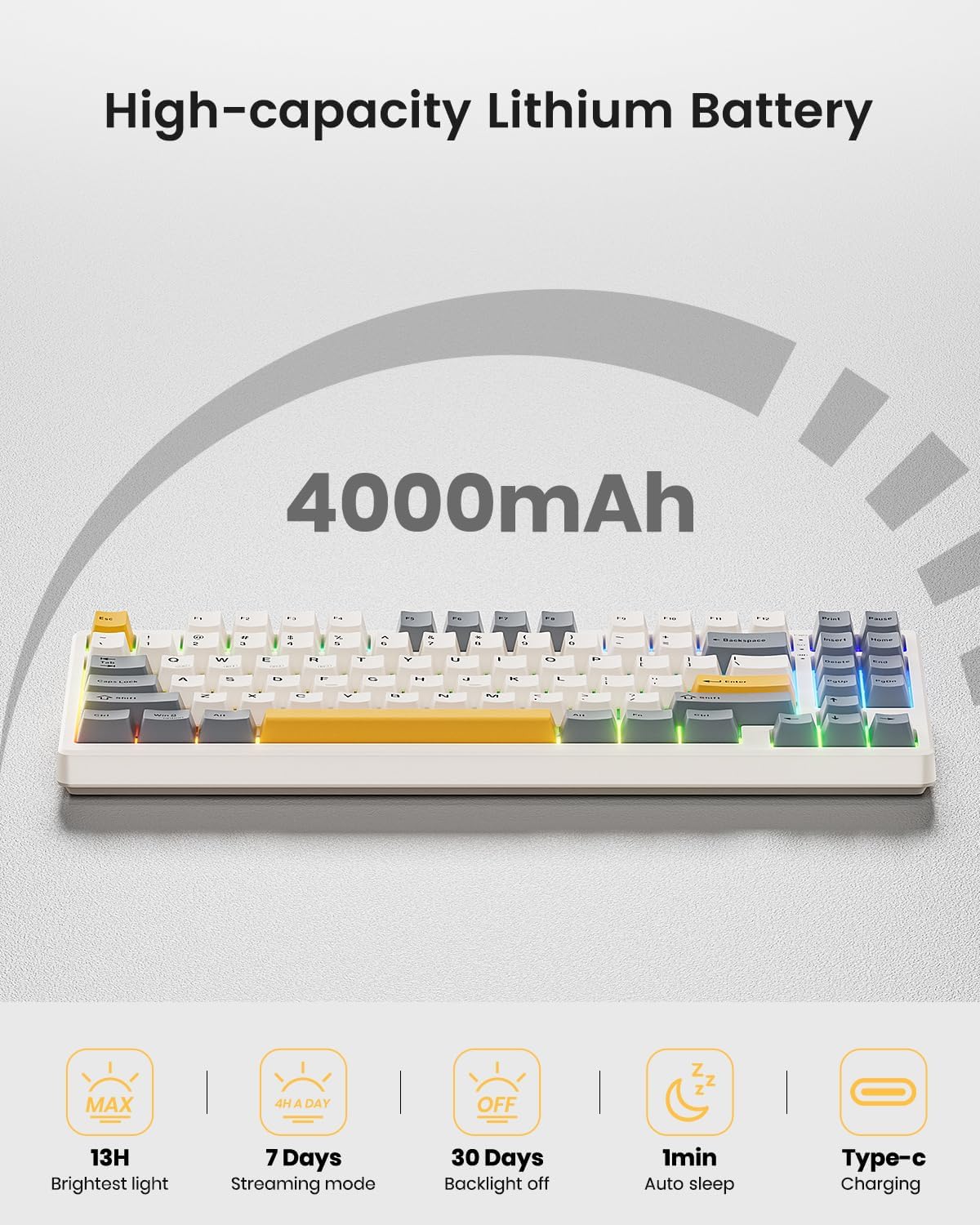 Teclado mecánico inalámbrico, Bluetooth/2.4/USB-C,Windows/Mac.