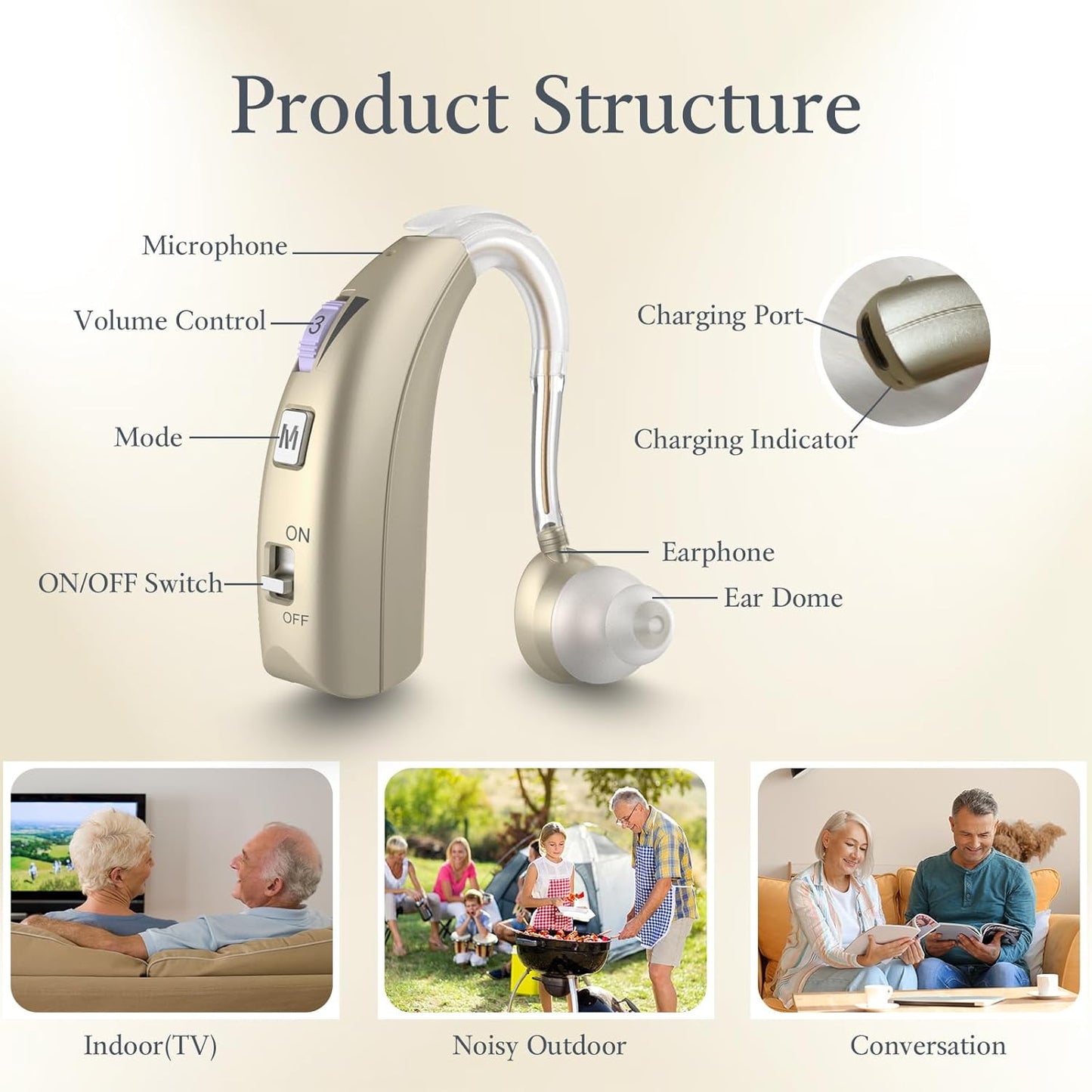 Auxiliar auditivo Delmicure, Single, Volumen ajustable.(USADO)